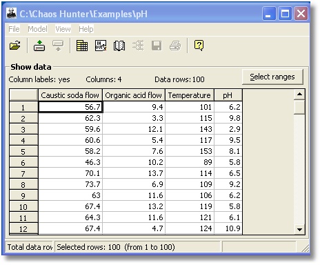 Datagrid pH file