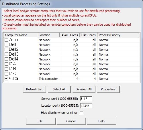 Network Cores